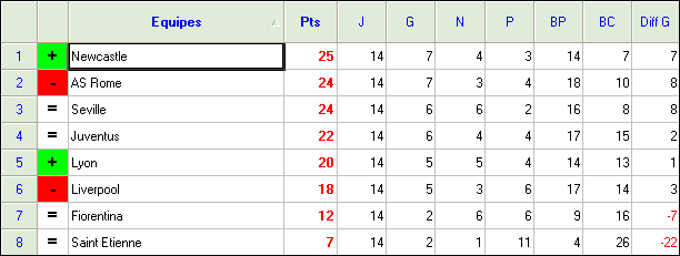 Saison 7 Sans-titre-91b52b