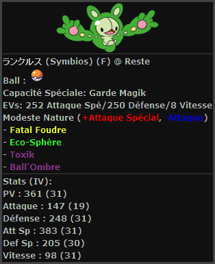 fichier - -----> Mes pokémon shiney [Par fichier] <----- - Page 6 Simbios-strat-2847cc4