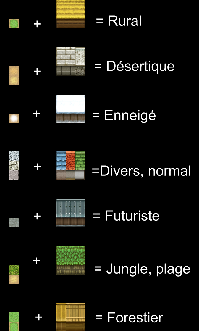 [Mapping] Comment créer une ville réaliste Tableau-11004f9