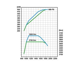 MAN TG 680 Getattachment012hu0-7dc7e5