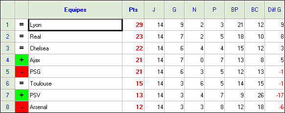 Saison 6 Sans-titre-606768