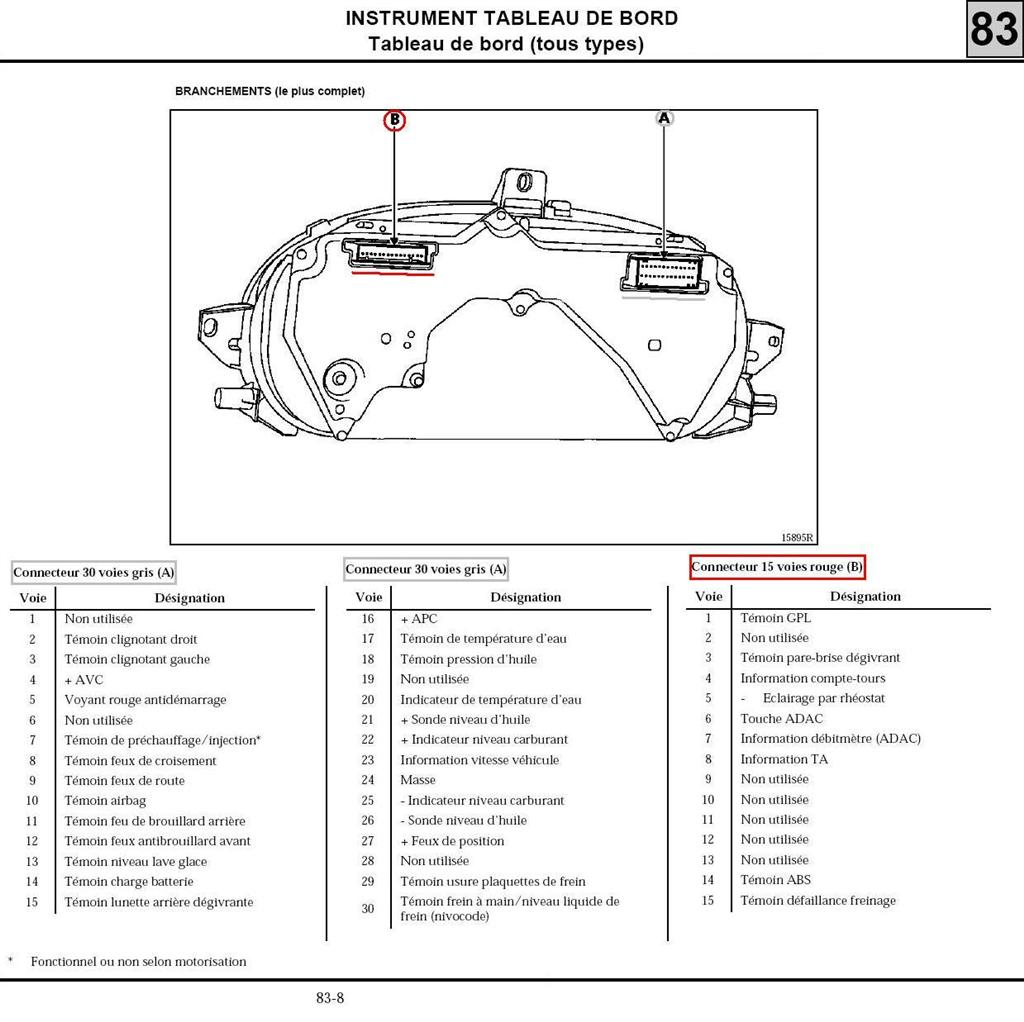 changement de compteur  Compteur-21650bd