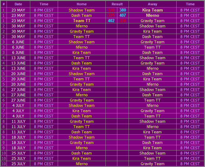 D2 Standings & Fixtures - Page 2 004-may.-30-2010-00.27-1cb4960