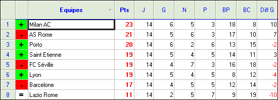 Saison 9 Dgf-13f4e44