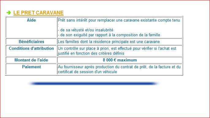 Quand les CAF aident les gitans à acheter des caravanes... Capturecopie2-1ebcf4c