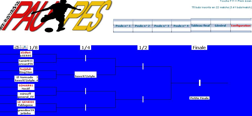 C1 PS3 (tournoi n°1 FIFA) Finale-88685e