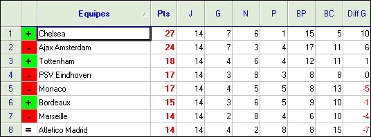 Saison 9 Cgf-13f4e40