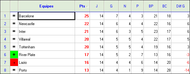 Saison 6 Sans-titre-605438