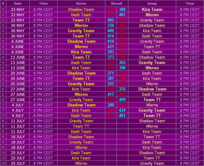 D2 Standings & Fixtures - Page 2 003-jul.-06-2010-02.36-1e08081