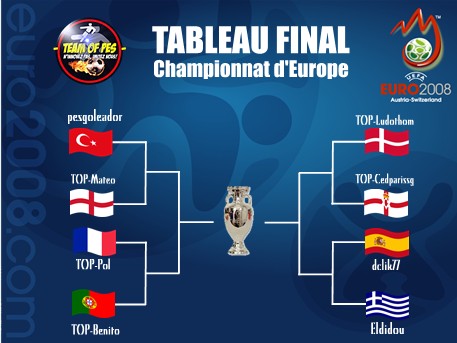 [EURO - 1/4 de final] Discussion gnrale & prise de RDV Fond-_cran-euro-2008-1024x768-adf23d