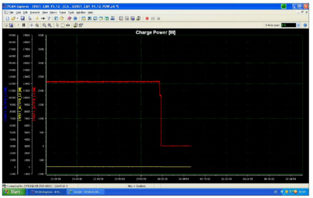 Le CRD Câble de Recharge de Davide R :) - Page 5 7F5S