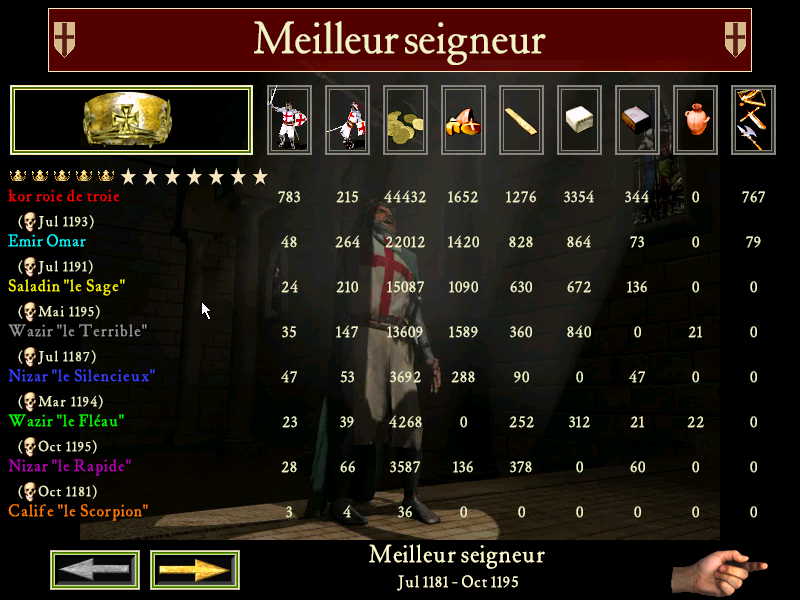 DDR Roi de Troie [20/20] Screenshot001-257a08c