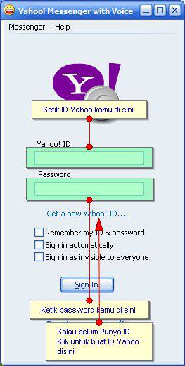 Belajar Chat di Yahoo Messenger n` Cara Masuk Room::. 33709539a2110fb09670cb11a4190d9c29bbd97