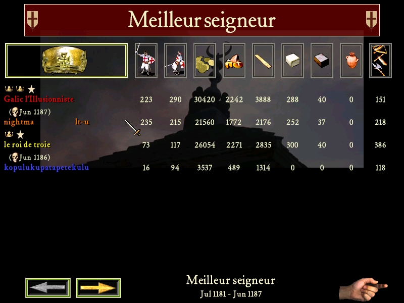 Activité des joueurs [Crusader] Janvier2012/Septbre2012 Screenshot142-244748d