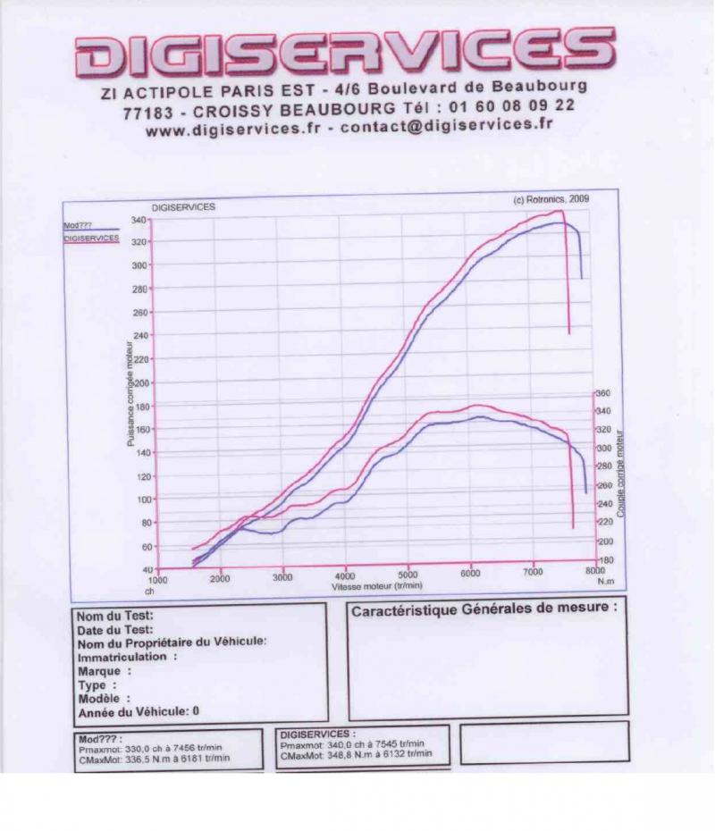 [miko95330] M3 E36 3.2 Berline - Page 2 Mikopassage-26c4f1c