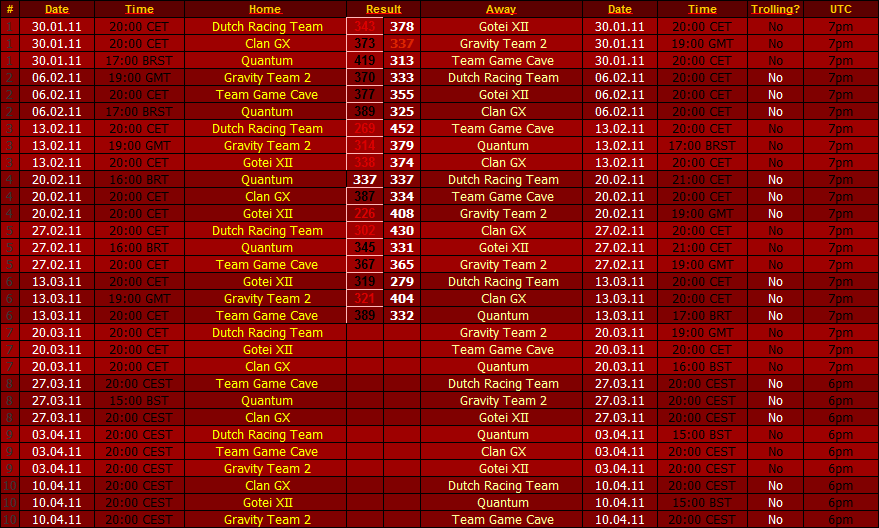 Saison 8 : Standings and fixtures Screenhunter_06mar132316-26c6849