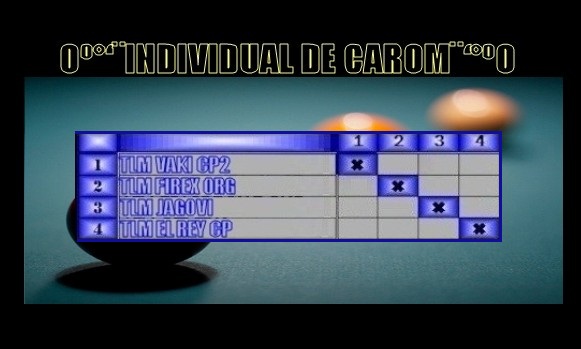 Play-off Torneo de Carom 2012 ( Un solo grupo ) Grupo-bb-318911d