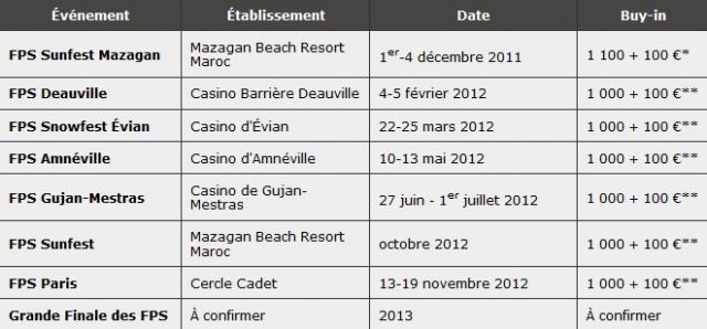 Pokerstars.fr - FPS Saison2 (FRANCE Poker Series) Stars-fps2-calendrier1-314d8ab