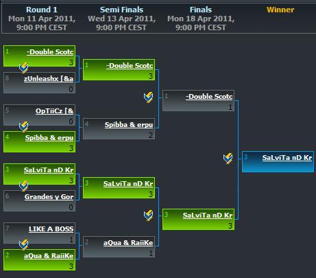 BoA* se impone en Europa 2-27d7910