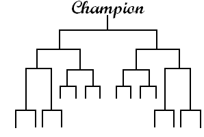 Règles du tournoi Sans-titre-6-2bc6cff