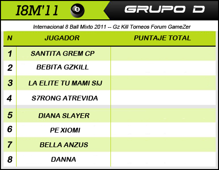 GRUPO D Gr.d-2c5db4a