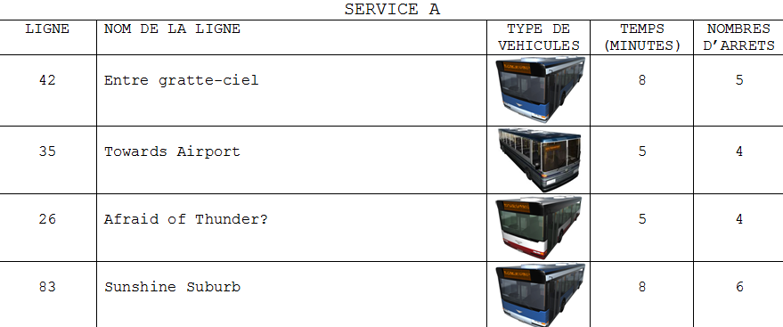 [A consulter] Informations supplémentaires Service-a-2b4b753