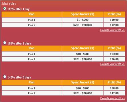 [Scam]Toba Finance 110% en 1 día Min $1 AP-LR-PM Toba.finance.planes-3014a29