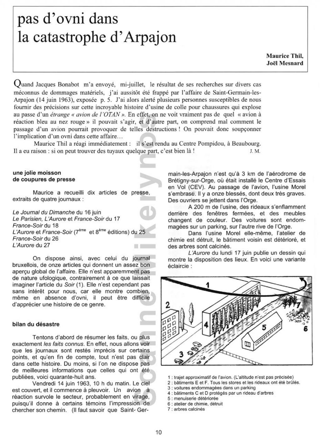 Saint Germain les Arpajon  - Le 14 Juin 1963 Fr10-30954ea