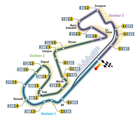 [Jeu] Pronostiques 2011 Circuit-barcelone-28ef14e