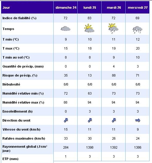 Le viron du dimanche 24/07/11 - Page 3 88vsg-2b1cfbe