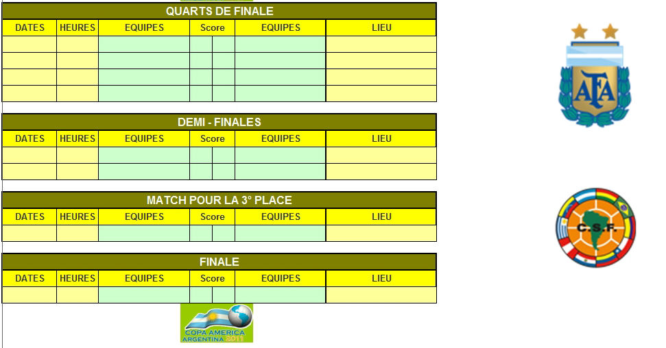 TABLEAUX PHASE FINALE - Copa America 2011 Capturepleinecran1-29f38b5