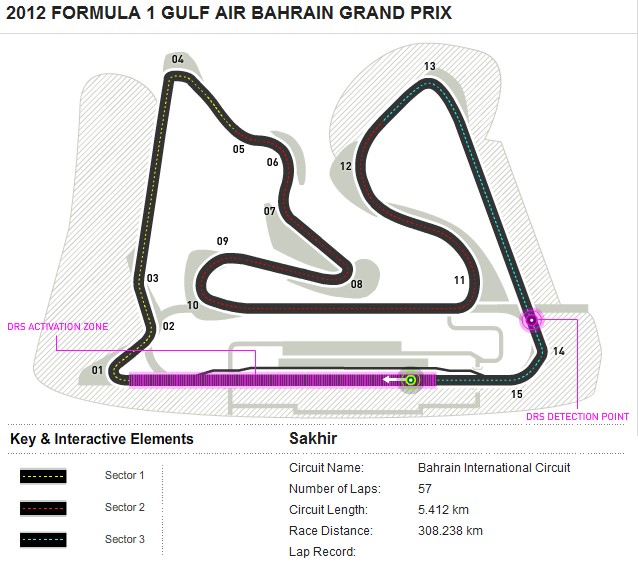 Encyclopédie des Circuits 4-1-bahrein-370d062