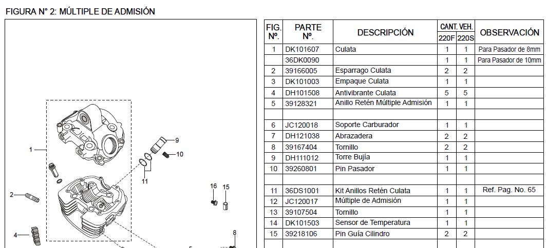 Alguien sabe para que es el tornillo que esta en la tapa de cilindro? Sin-t-tulo-392744f