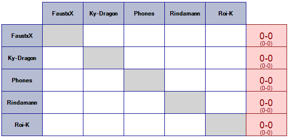 L'ApocalypSmash Team Tournament Pool-2-3899111