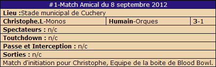 Journal des matchs de Monos et de la LC2B. M1-37cbc70