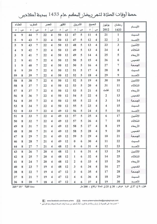 ‫حصة أوقات الصلاة لشهر رمضان المعظم عام 1433 / 2012 بجهة سوس Ccf20072012_00000-367be4b