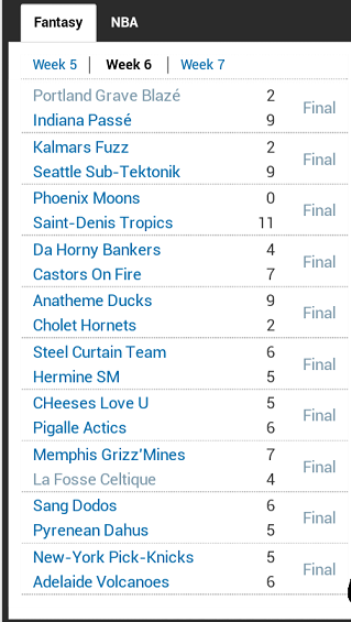 Classement 2012-2013? Sans-titre-3a3f95f