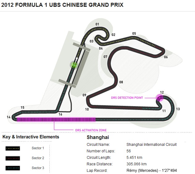 Encyclopédie des Circuits 3-shanghai-370d03d