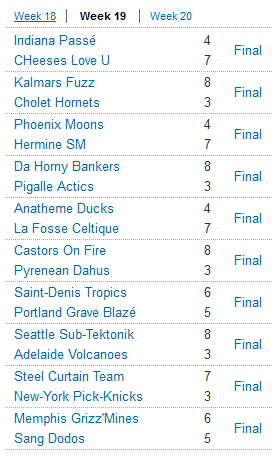 Classement 2012-2013? - Page 5 Resultats-3c8a8c4