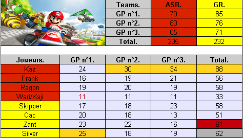 IT n°47 vs. RK(Victoire) Asr-vs.-rk-3bbef13