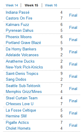 Classement 2012-2013? - Page 4 Resultats-3bcf384