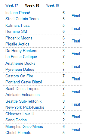 Classement 2012-2013? - Page 5 Resultats-3c5ae44