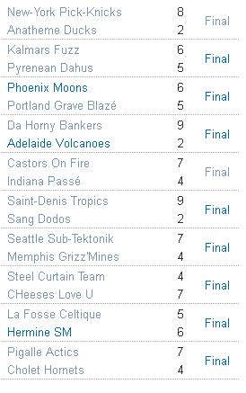 Classement 2012-2013? - Page 4 Match-ups-3bce81d