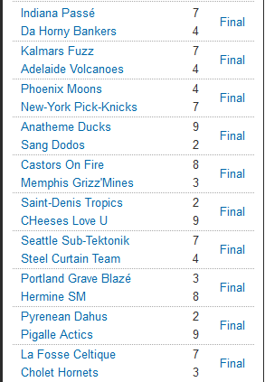 Classement 2012-2013? - Page 4 Resultats-3b76b64