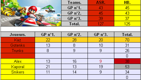 IT n°17 vs. HB. Asr-vs.-hb--3a6c154