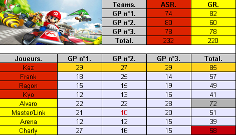 IT n°45 vs. GR (Victoire) Asr-vs.-gr-3bb83dc