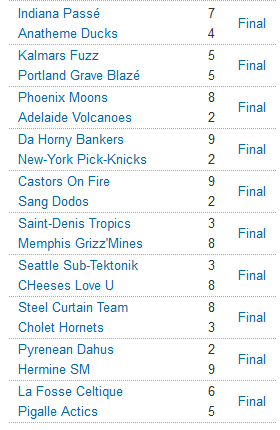 Classement 2012-2013? - Page 4 R-sultats-3ba39de