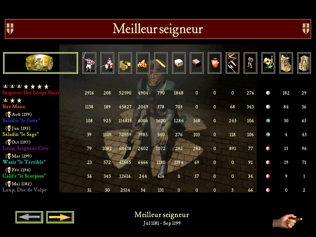 Miaou fit le Loup Crusader_10-3a68b15