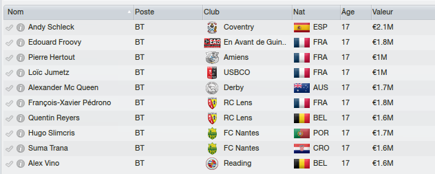 [FM12] Le Buteur en Or  Aout 2011 - Page 3 Joueur-40c5137