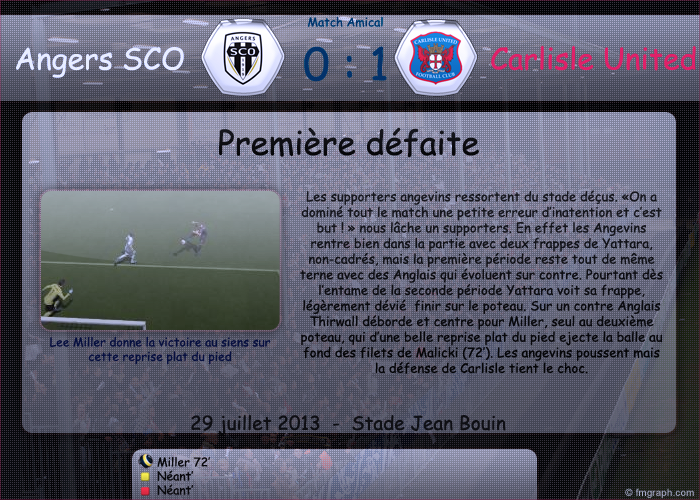 [*] [Fifa 14] Angers SCO. En route vers la L1 - Page 2 3-41e7cbc